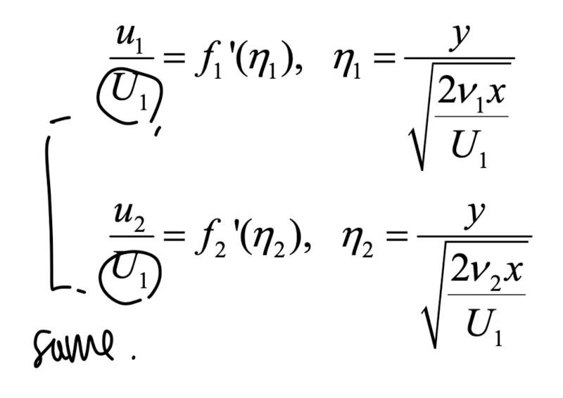 Ch6 Boundary layer theory part6 - Free shear layer 2 different flows.