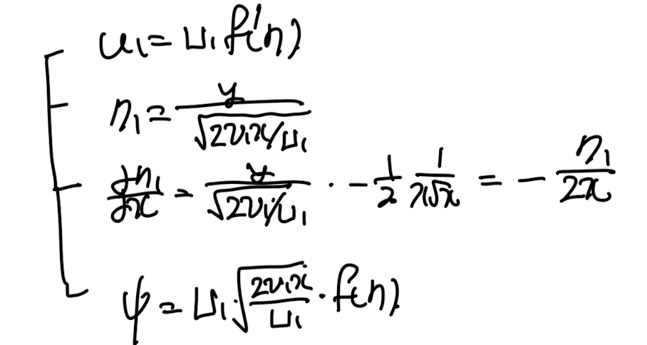 Ch6 Boundary layer theory part6 - Free shear layer 2 different flows.