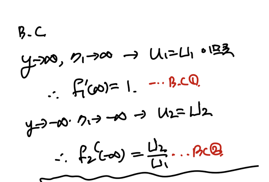 Ch6 Boundary layer theory part6 - Free shear layer 2 different flows.