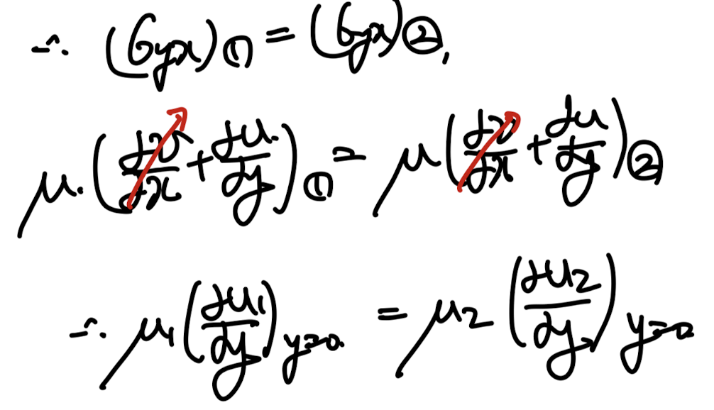 Ch6 Boundary layer theory part6 - Free shear layer 2 different flows.
