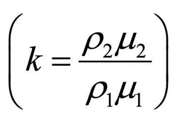 Ch6 Boundary layer theory part6 - Free shear layer 2 different flows.