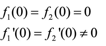 Ch6 Boundary layer theory part6 - Free shear layer 2 different flows.