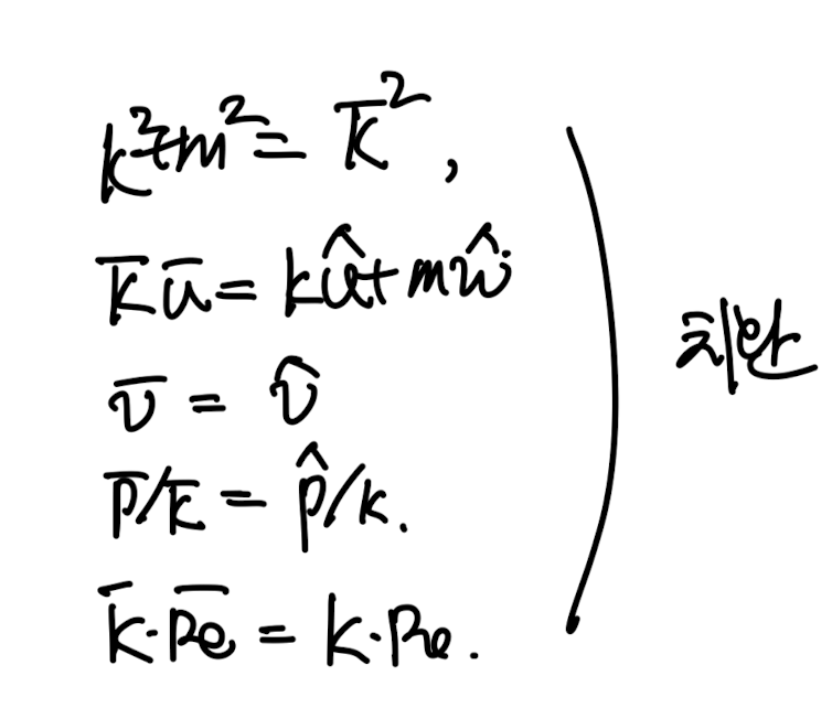 Ch7 Instability 2 - Orr Sommerfeld Eq.