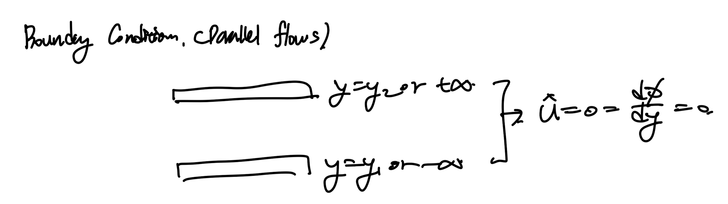 Ch7 Instability 2 - Orr Sommerfeld Eq.