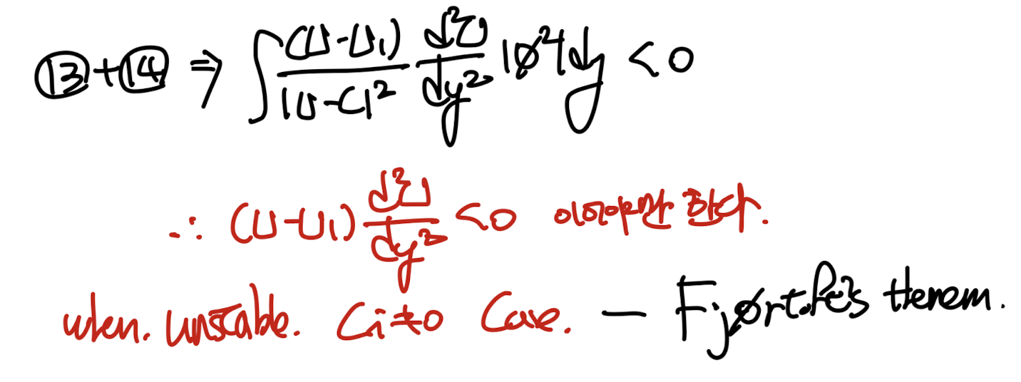 Ch7 Instability 3 - Inviscid stability