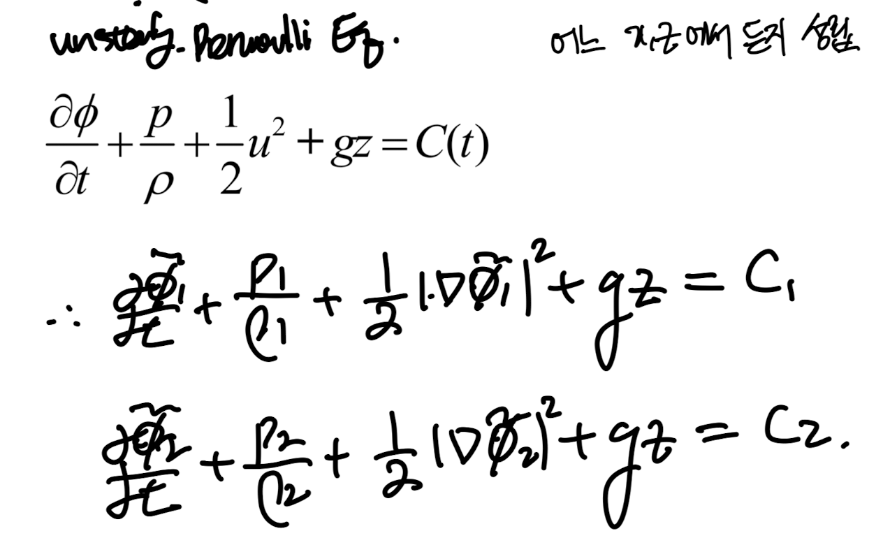 Ch7 Instability