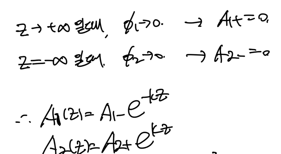 Ch7 Instability