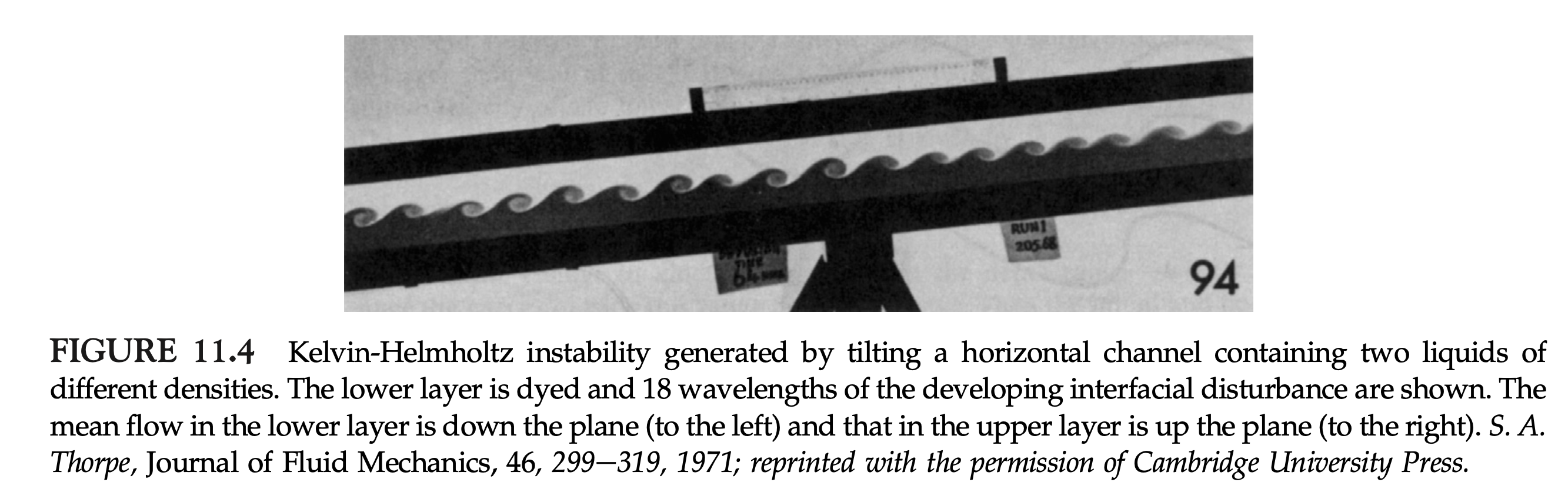 Ch7 Instability